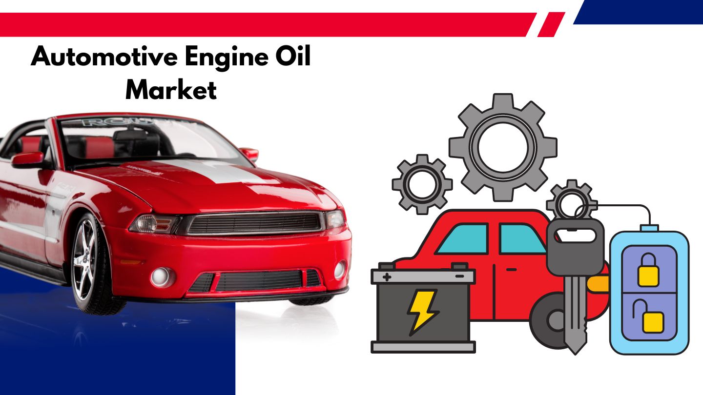 Automotive Engine Oil Market Systematic Review Future Scope With Forecast Prediction Value USD 56.1 Billion By 2032