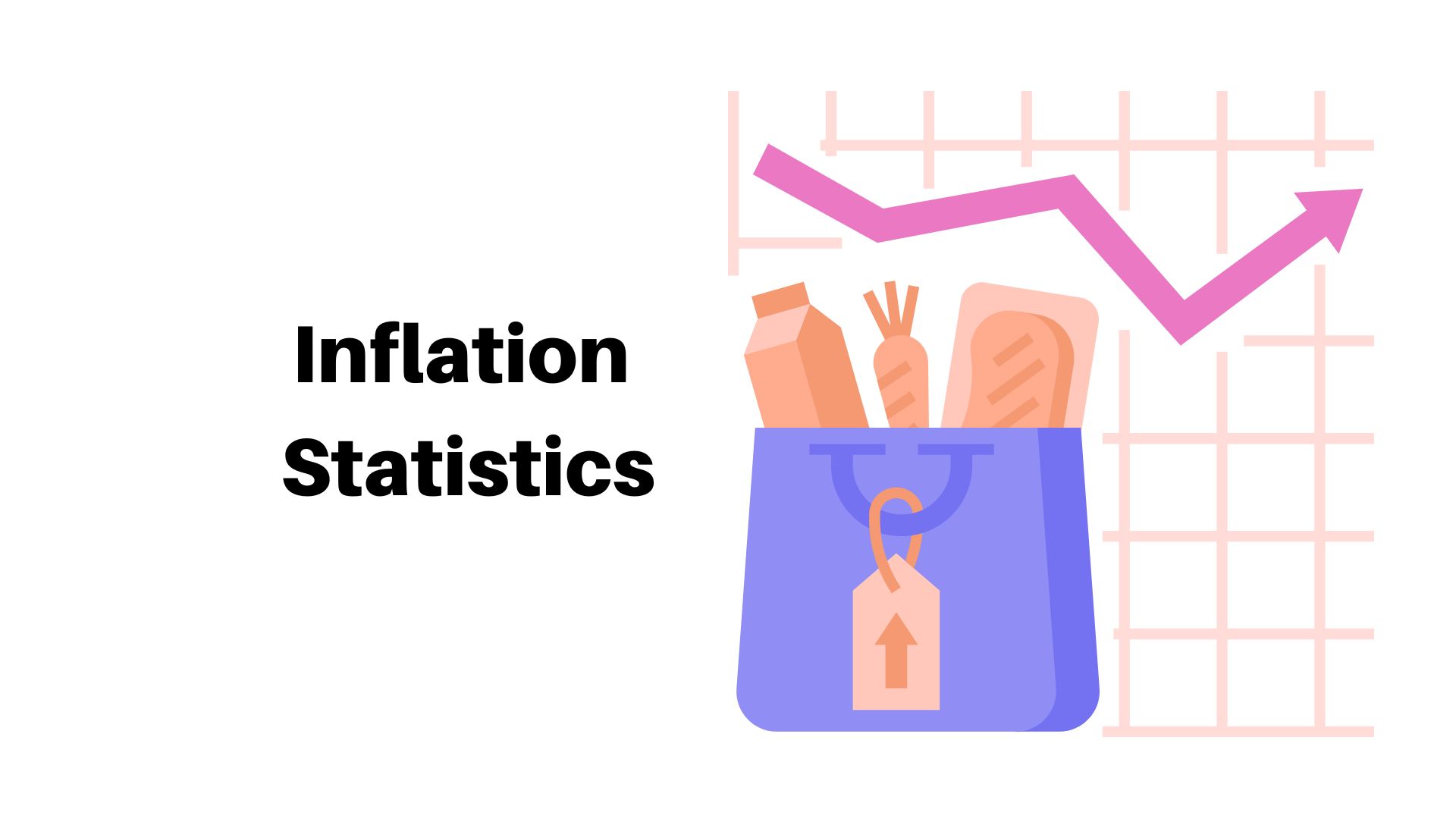 Inflation Statistics and Facts