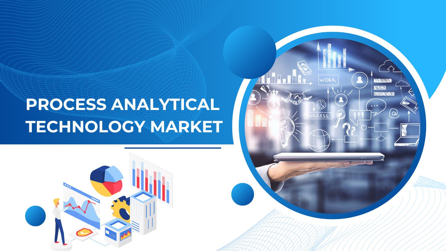 Process Analytical Technology Market Expected To Achieve USD 10.6 Bn In Revenues By 2032, driven By 13.8 % CAGR.