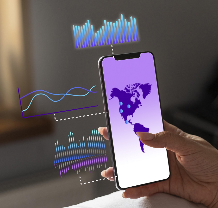 Mobile BI Market to Hits USD 82.1 Bn by 2032