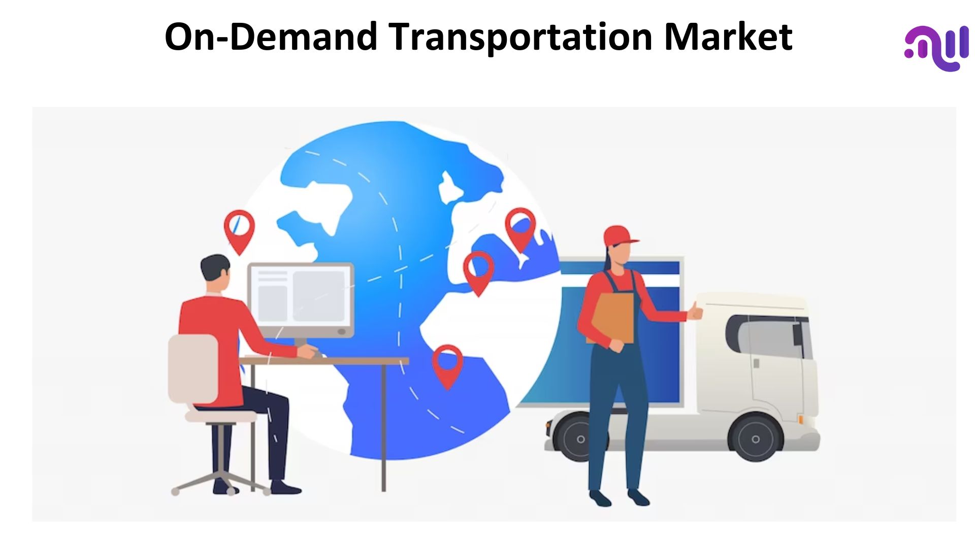 On-Demand Transportation Market Steady 19.4% CAGR Expected from 2022 to 2032 || Report By Market.us