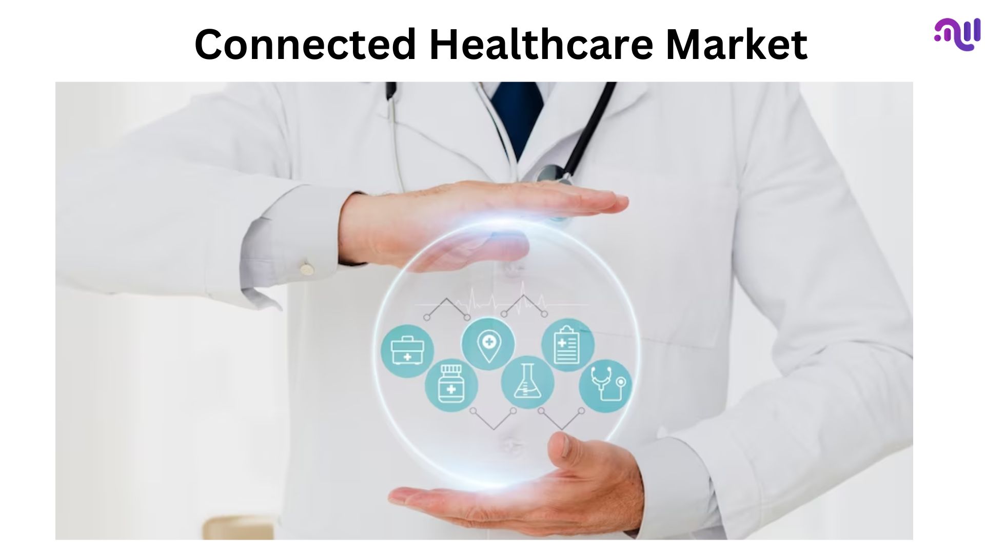 The Future Of Connected Healthcare Market Is Predicted To Be Worth USD 250.6 By 2032 | CAGR of 25.2%