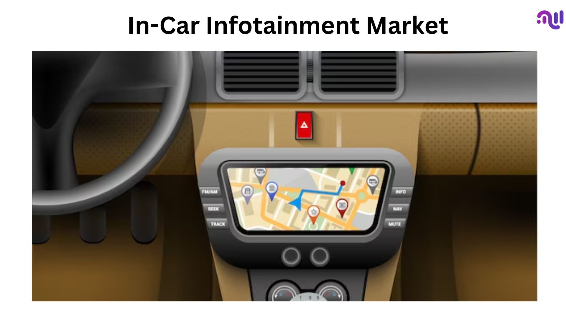 Stay Connected On The Go: The Rise of In-Car Infotainment Market Growing With CAGR Of 7.9 %