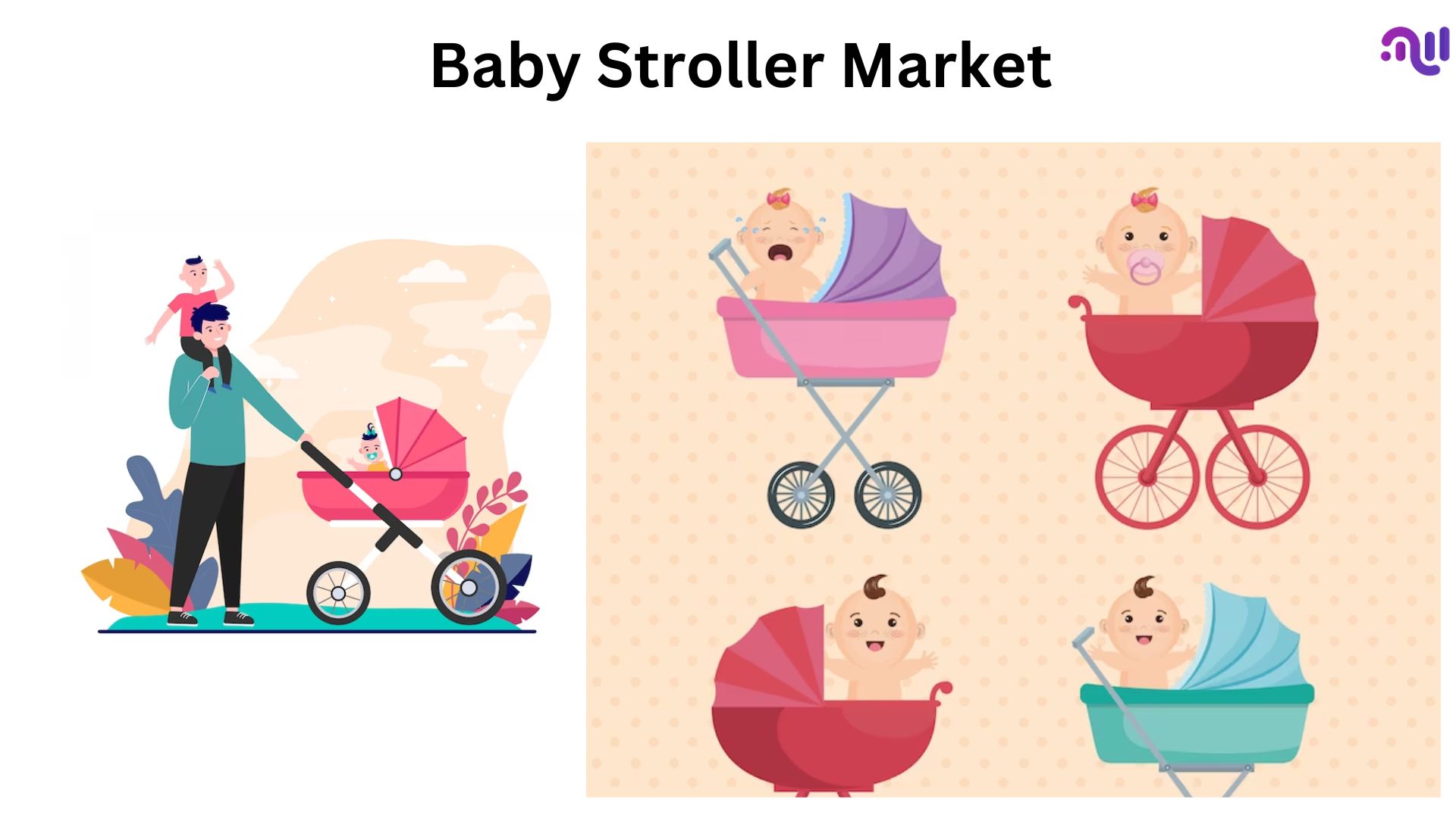 Baby Stroller Market Sales Are Expected To Flourish at a CAGR of 6.2% from 2022 to 2032