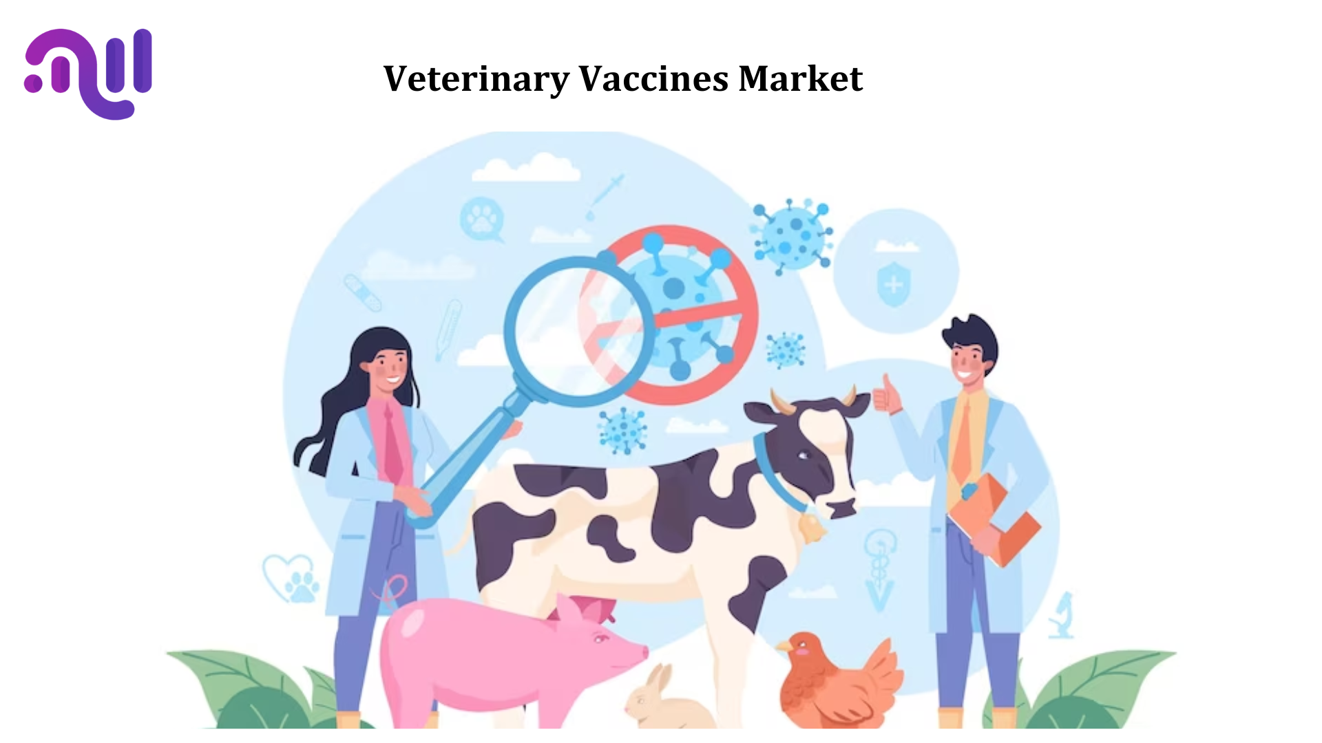 Veterinary Vaccines Market Predicted To Reach USD 22.1 Bn In Revenues By 2032 With a 7.2% CAGR.
