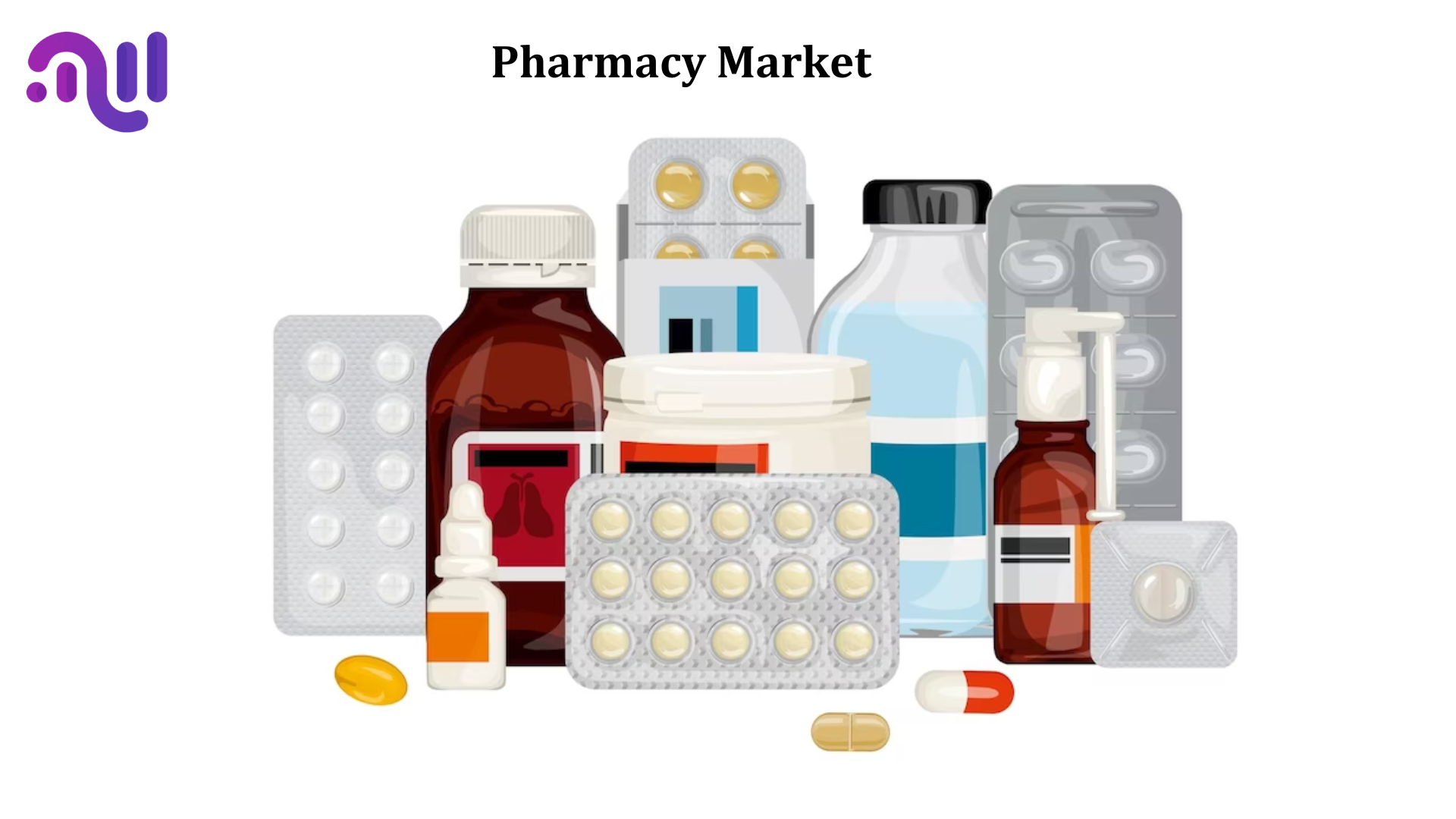 Pharmacy Market Records a CAGR Of 4.8% From 2023 to 2032 | Says Market.us