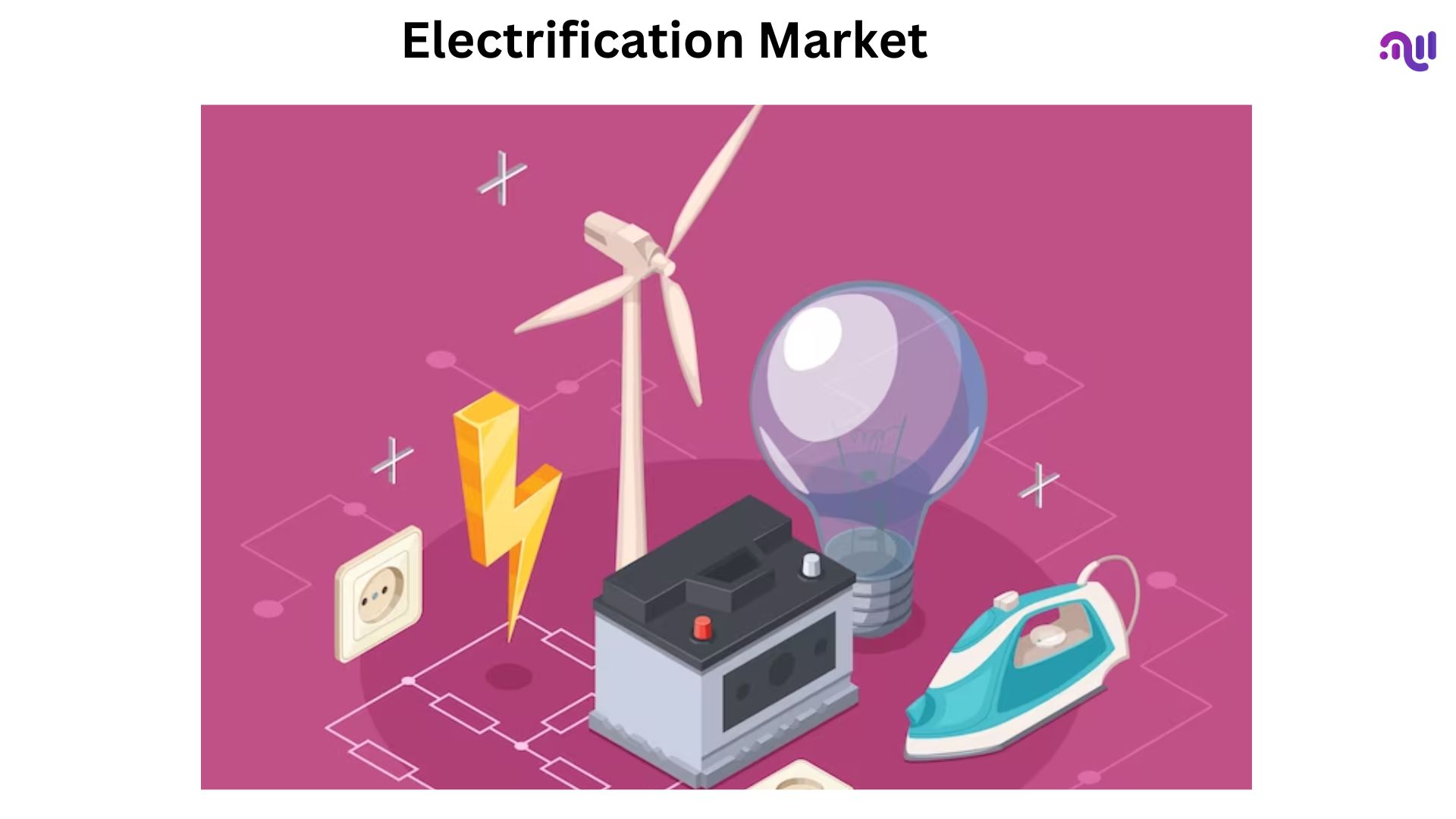 Electrification Market Expected To Achieve USD 170.4 Bn In Revenues By 2032, Driven By A 8.9% CAGR