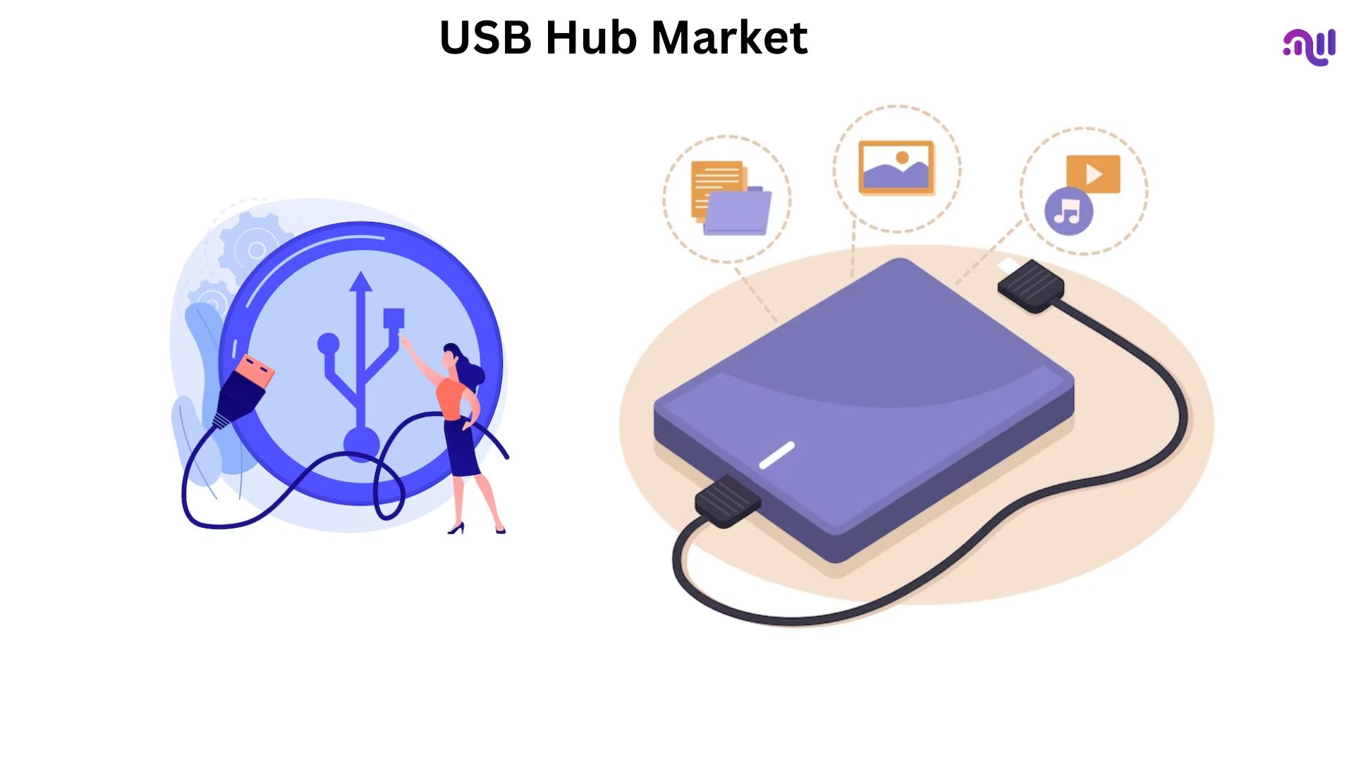 USB Hub Market Share to Hit USD 8.4 Billion, Globally, by 2032 with 7+% CAGR