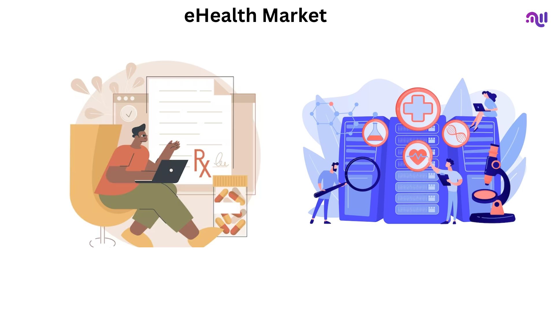 eHealth Market Predicted To Reach USD 393.6 Bn In Revenues By 2032 With A 15.4 % CAGR