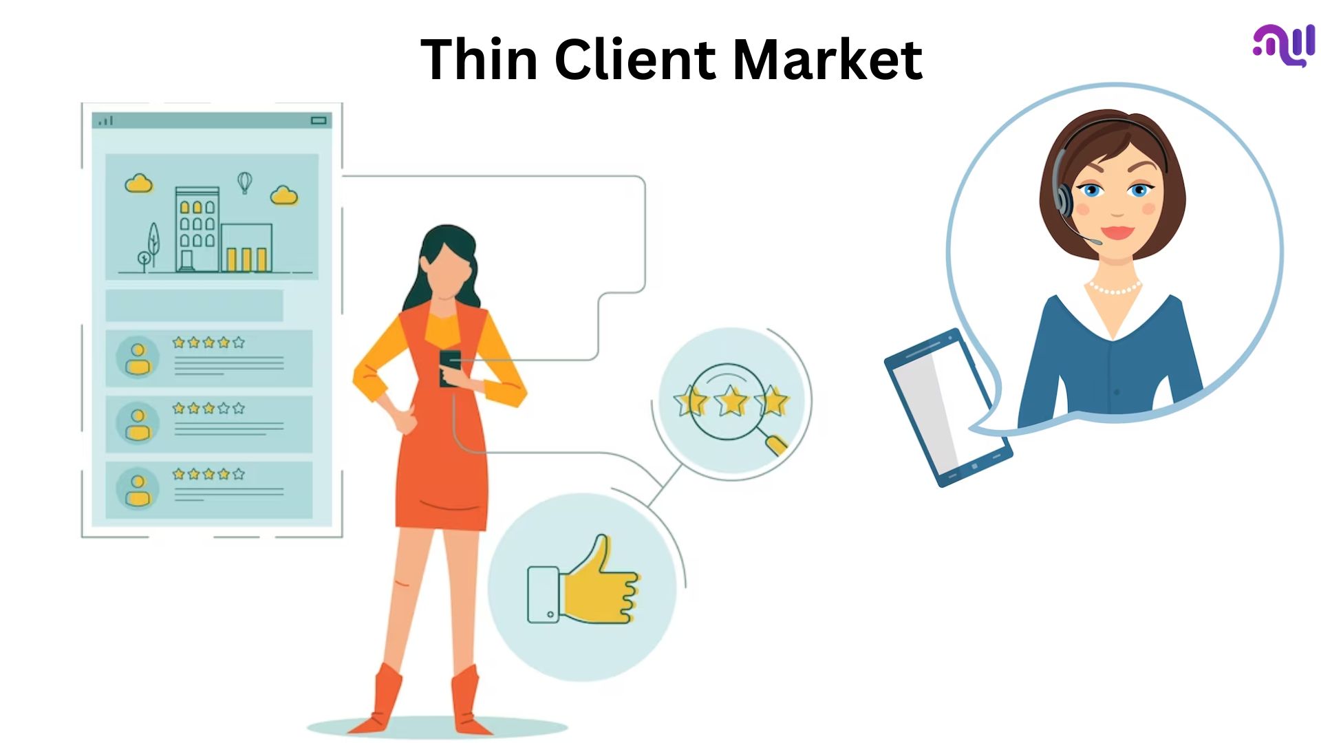 Thin Client Market Growing at 2.0% CAGR || Report By Market.us
