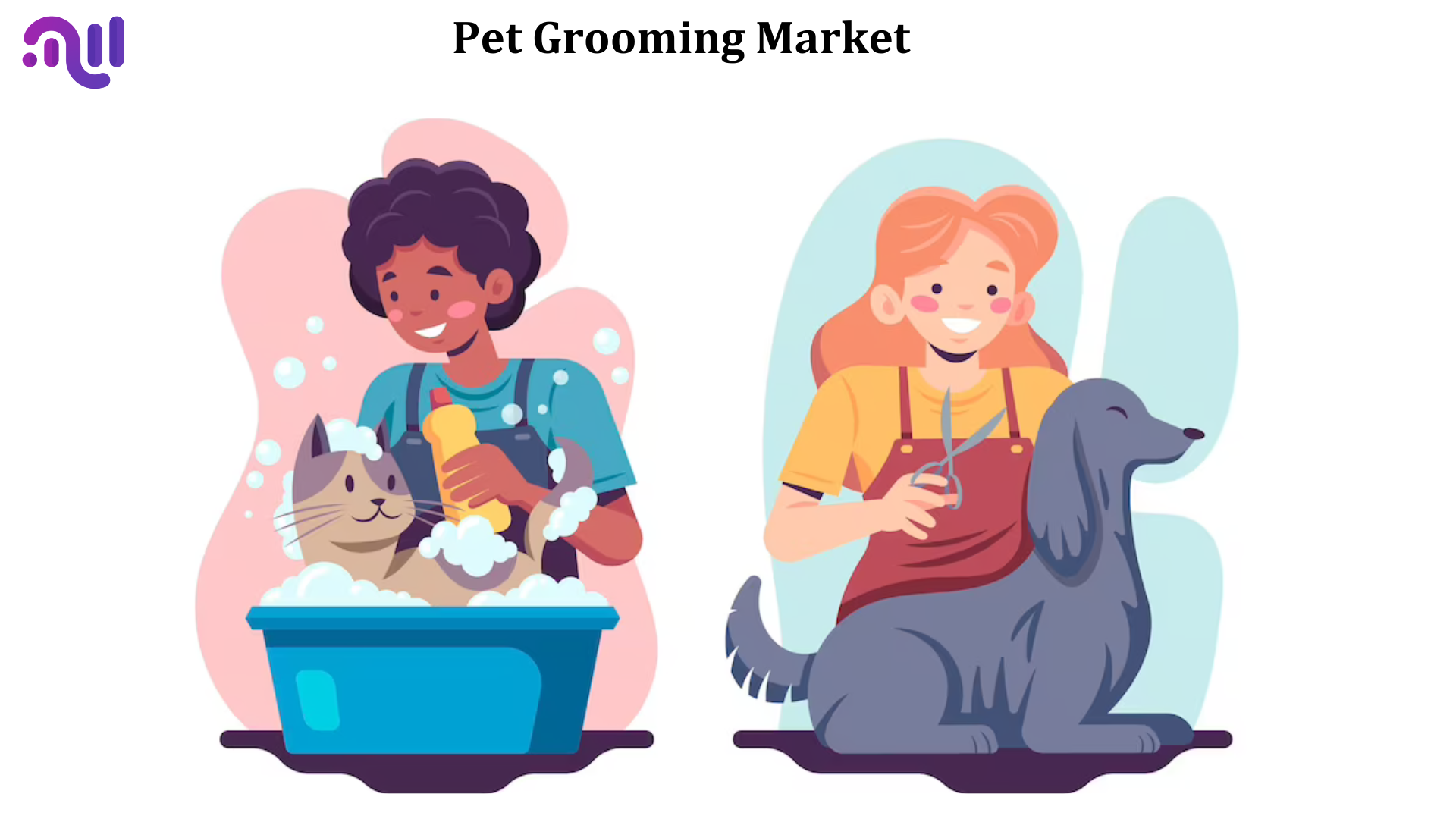 Pet Grooming Market Sales to Top USD 10.1 Billion by 2033 at a CAGR of 6.8% | According To Market.us
