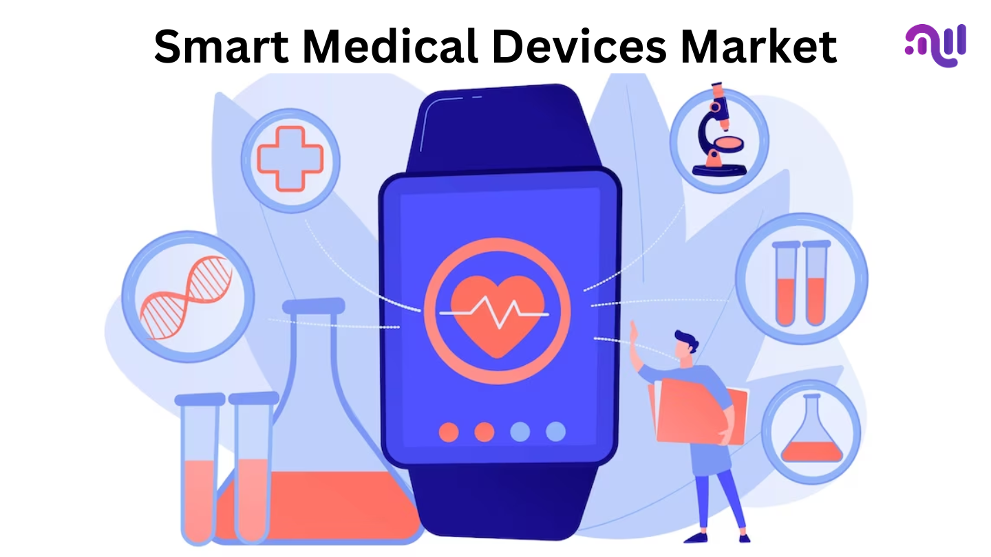 Smart Medical Devices Market Expected To Achieve USD 474 Bn In Revenues By 2032, Driven By 12.3% CAGR
