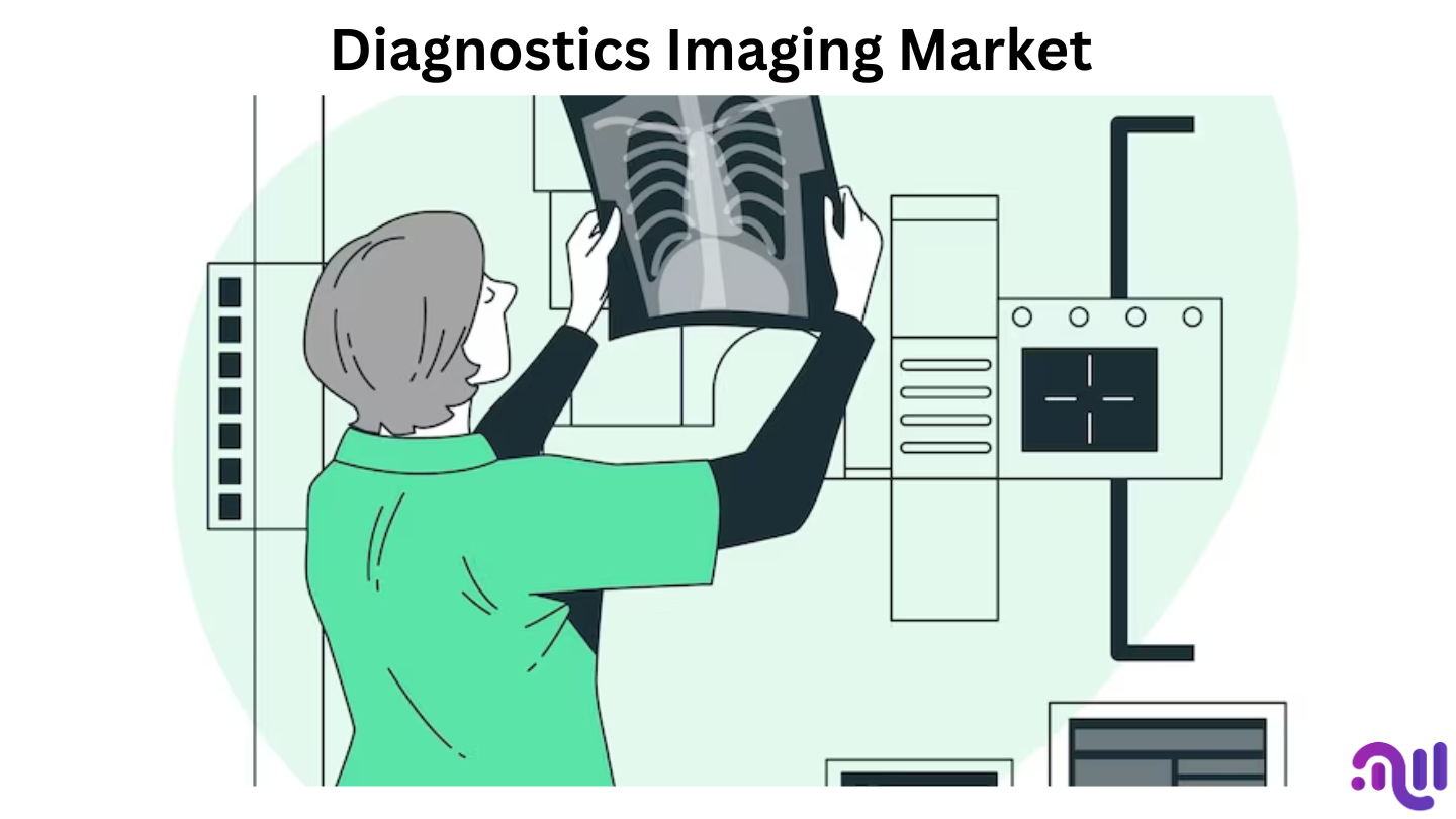 Diagnostic Imaging Market to Hit USD 54.6 Bn, Globally, by 2032 at 5.3% CAGR | According To Market.us