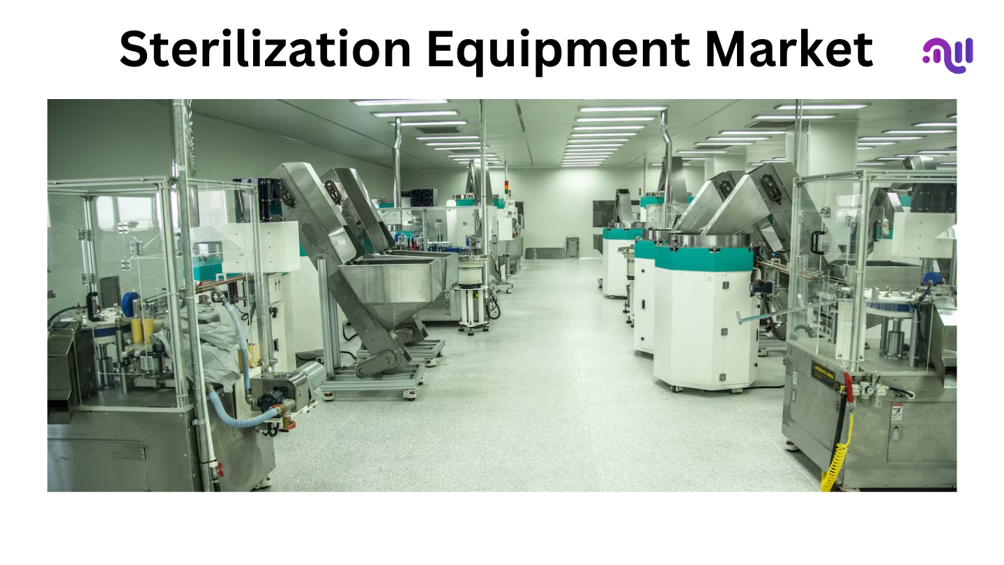 Sterilization Equipment Market Predicted To Reach USD 32.4 Bn In Revenues By 2032 With 9.4% CAGR.