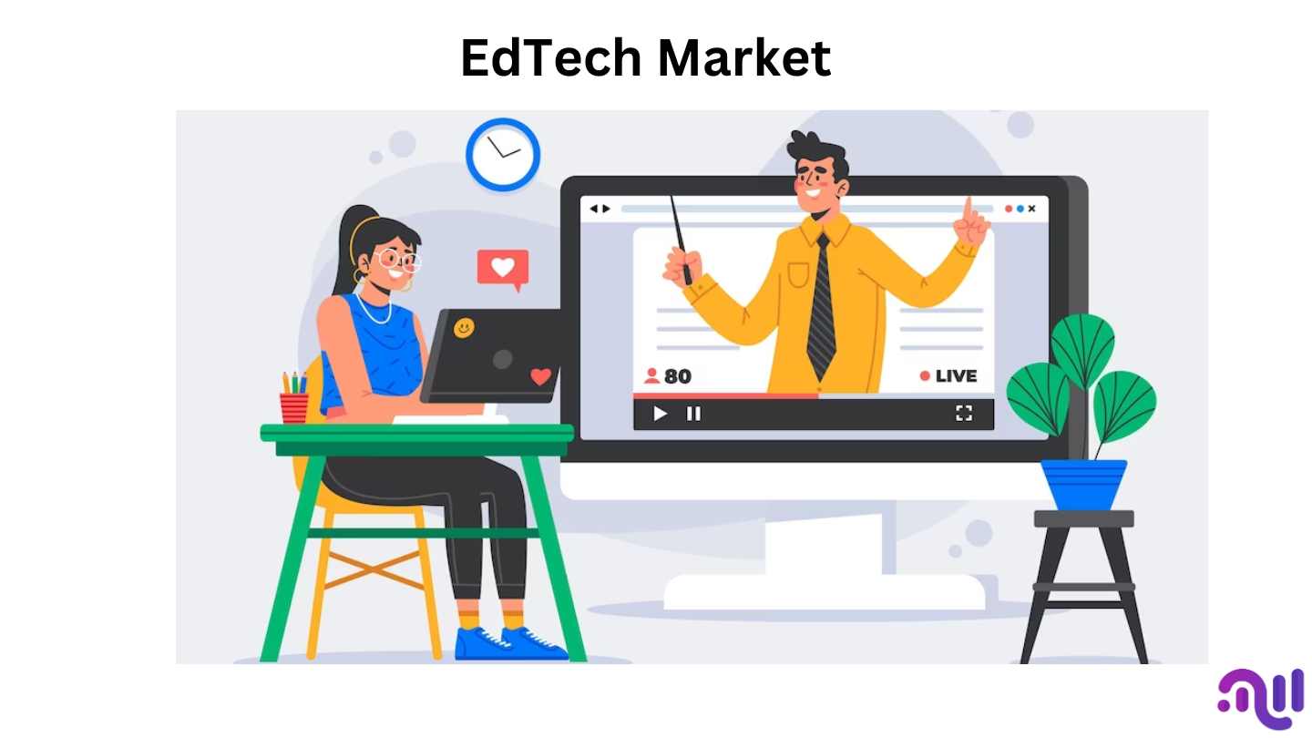 EdTech Market Primed to Reach USD 421 Billion by 2032