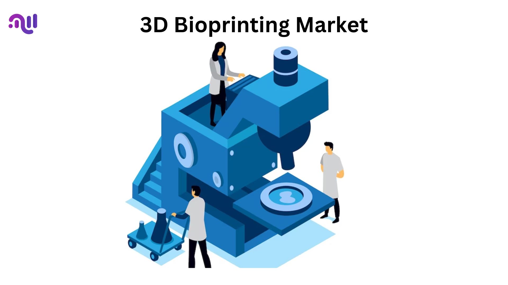 3D Bioprinting Market Is Growing at 16.1% CAGR to Reach USD 6.9 Billion by 2033: Market.us Report