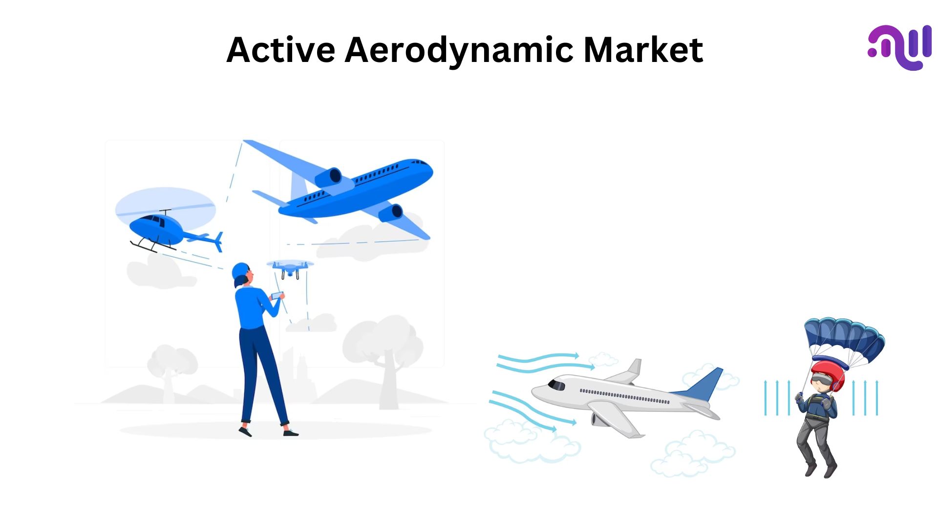 Active Aerodynamic Market Size To Grow USD 41 Billion By 2032 – Market.Us
