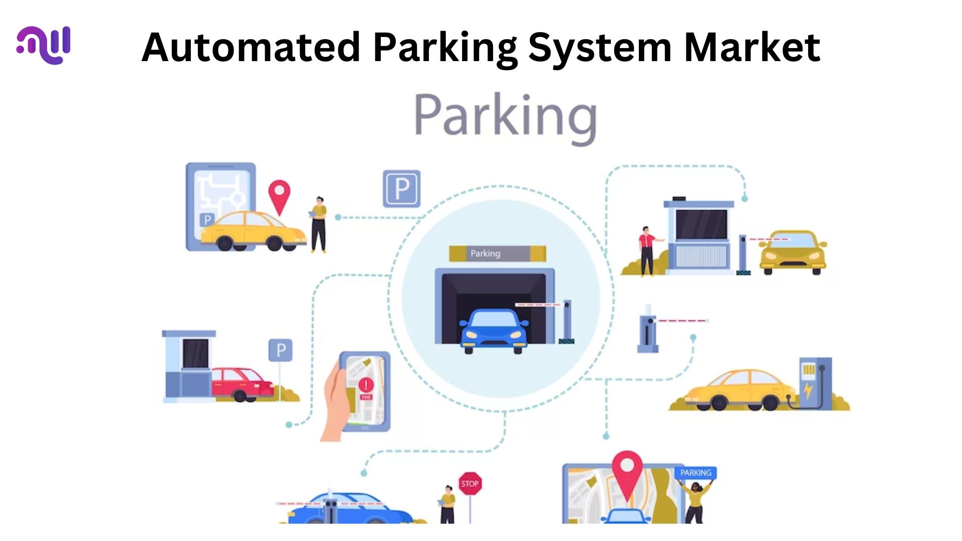 Automated Parking System Market Will Hit USD 5.2 Bn By 2032