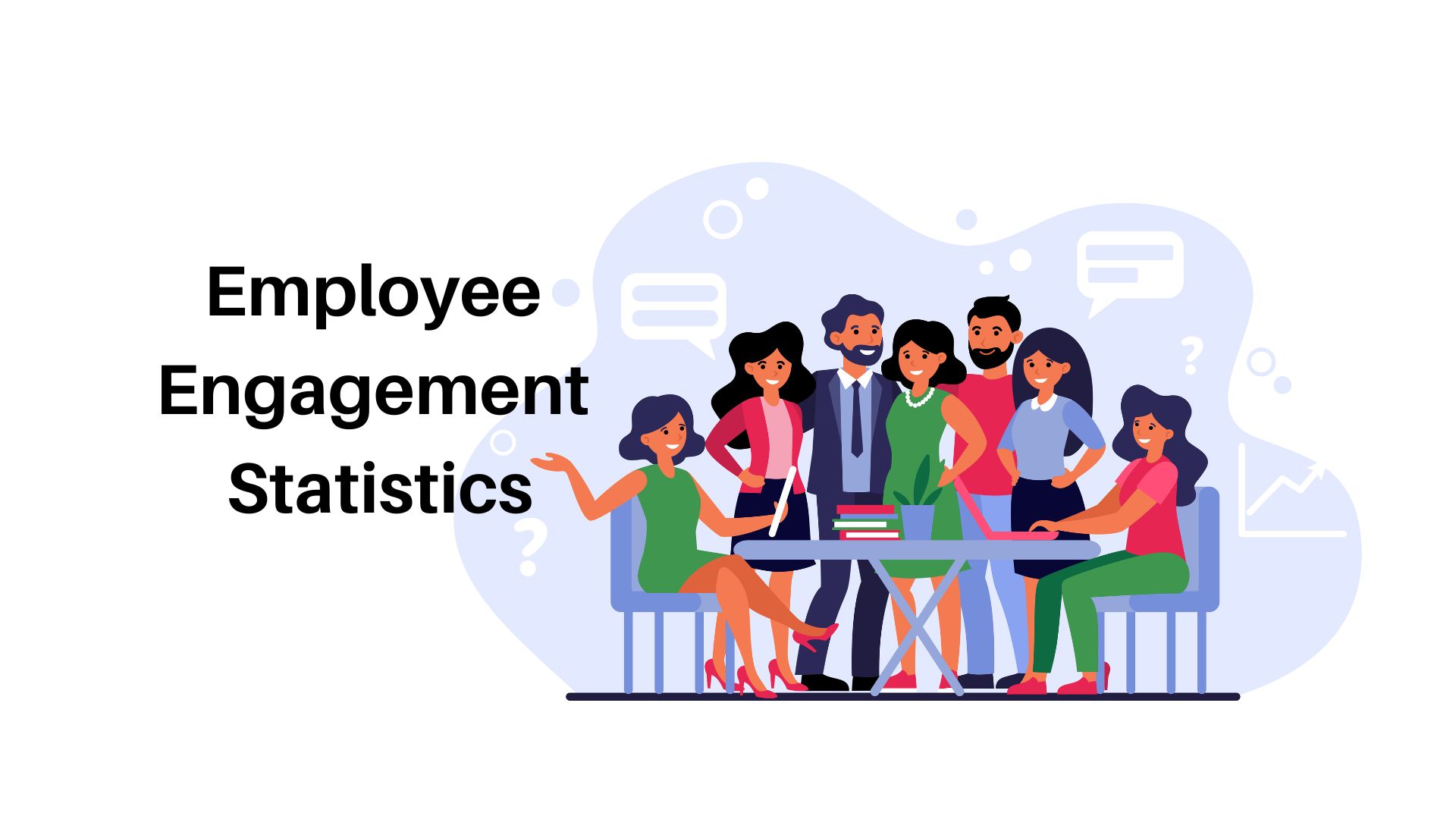 Employee Engagement Statistics By Team Performance, Region, Countries, Career Development, Workplace, Productivity, Expectation, Working Attitudes, Employee Care and Support