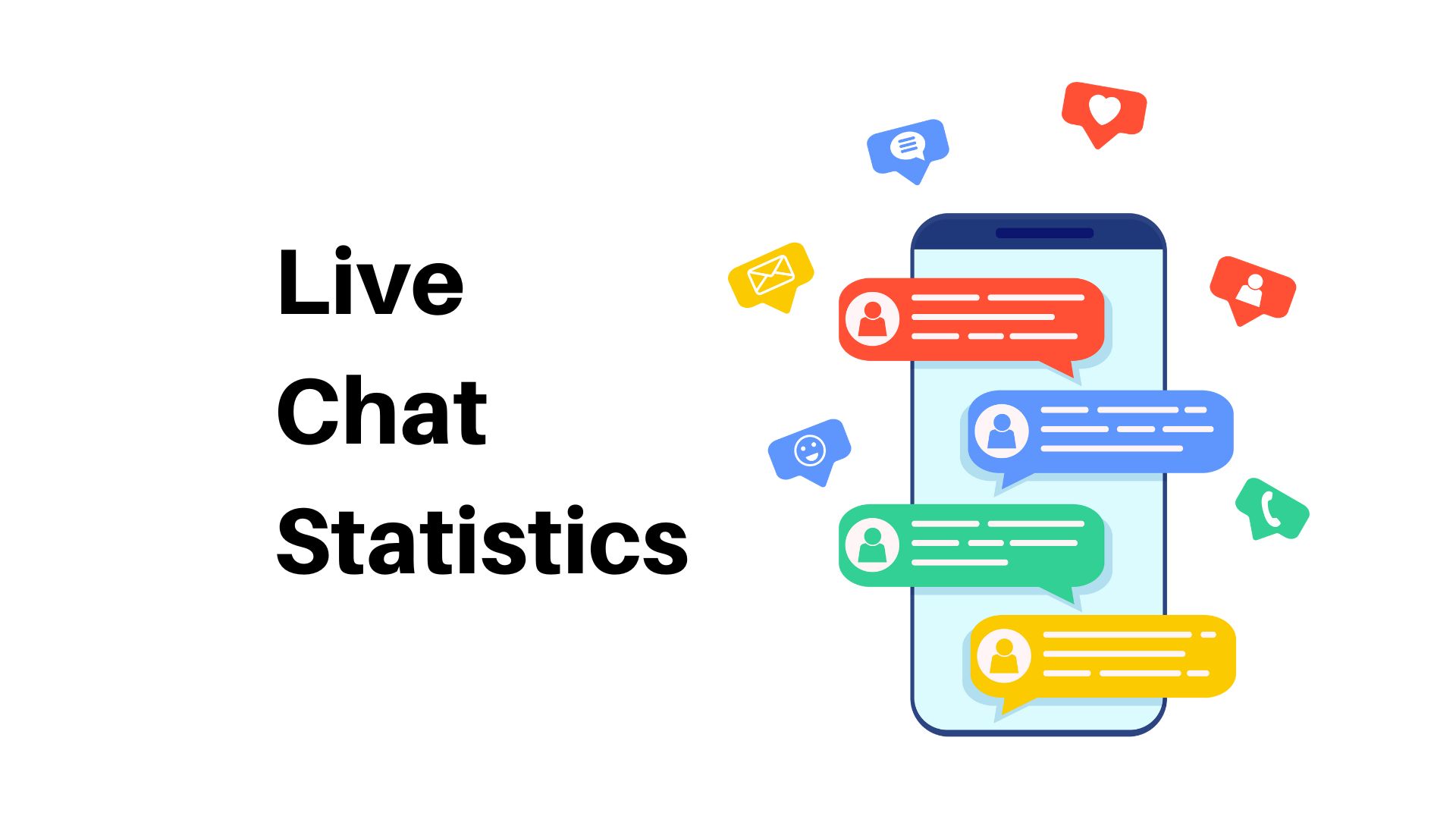 Live Chat Statistics By Usage, Demographic, Reason, Technologies Market Share, Customer Preference, Company Improvement and Platforms