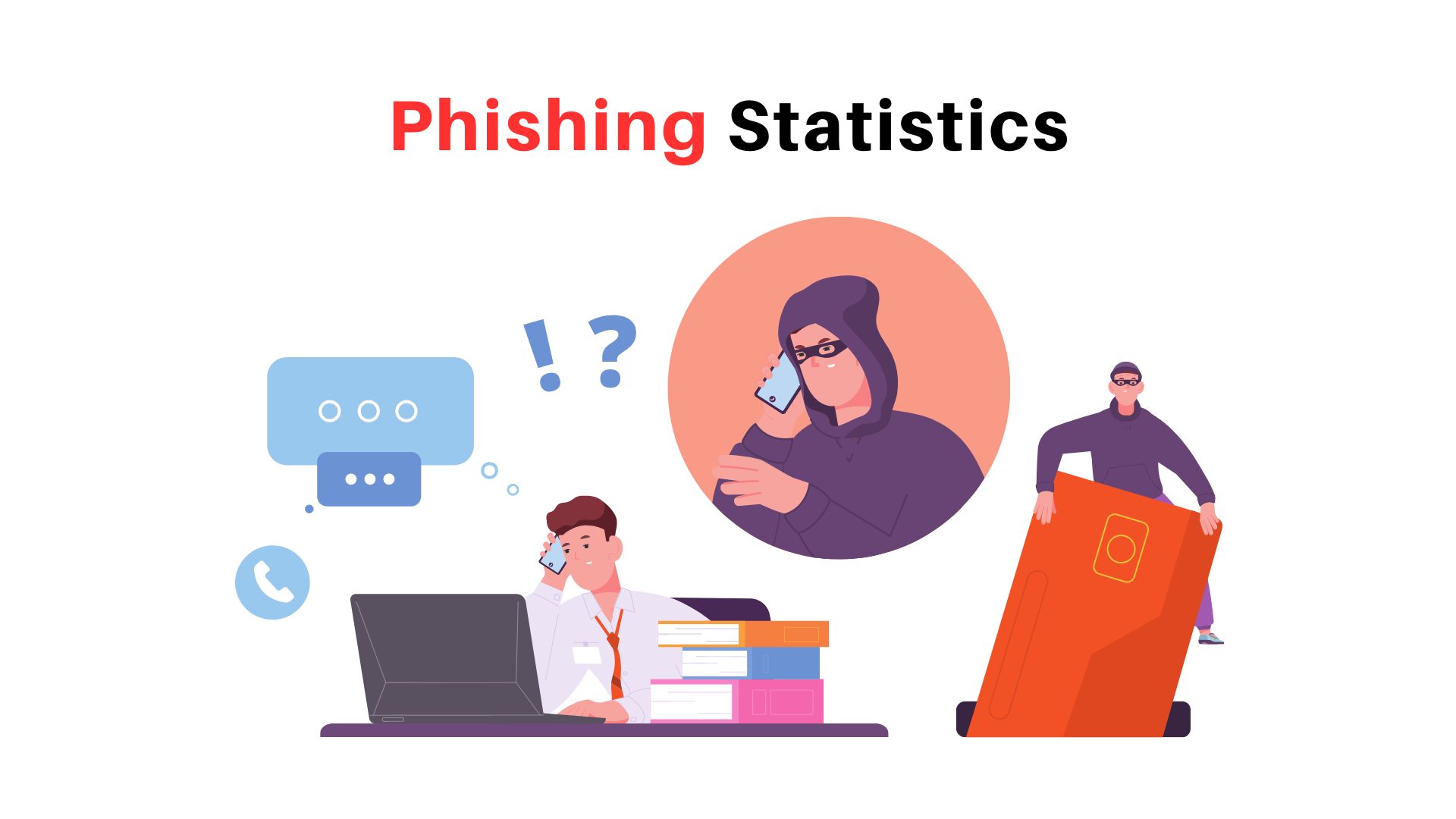 Phishing Statistics By Types, Country and Age Group