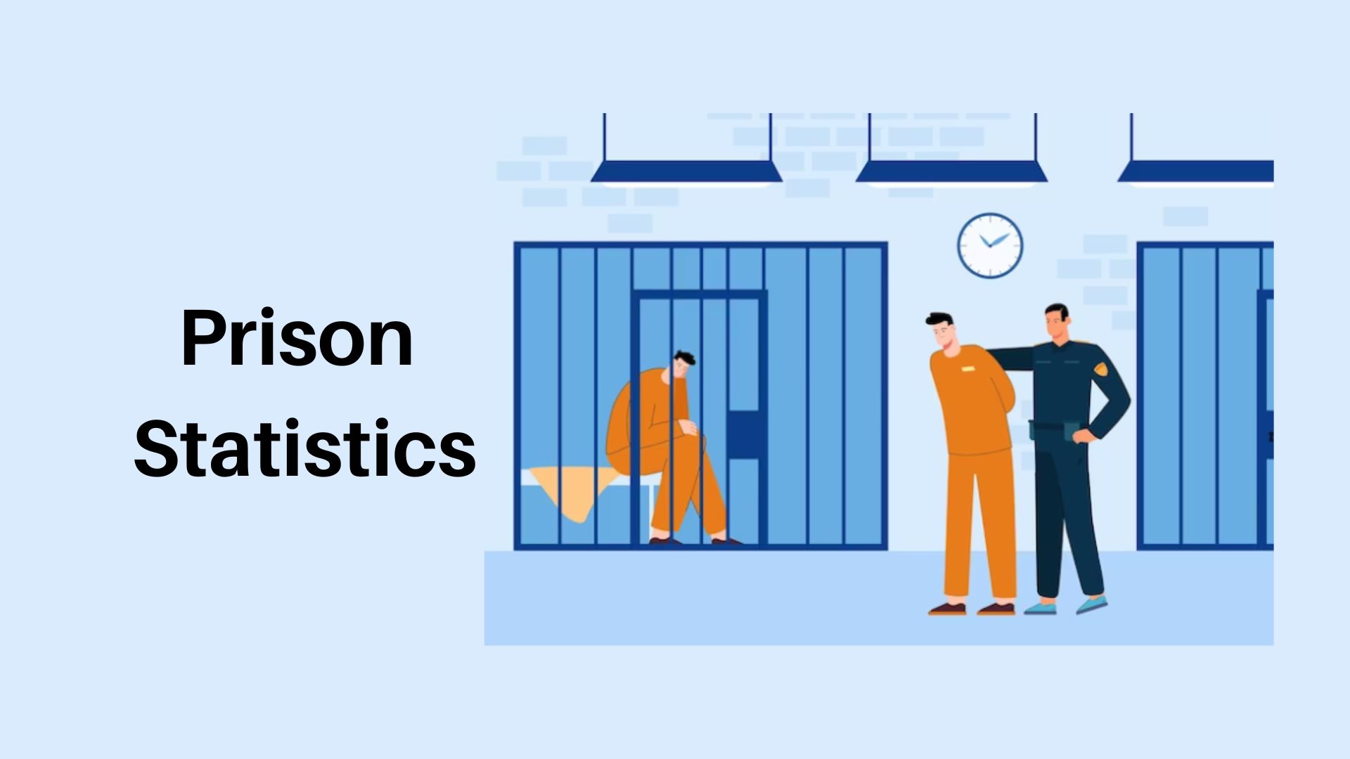 Prison Statistics By Largest Prisons, Country Wise Prisoners, Rate of Incarceration, Occupancy Level, Children Detention in Region, Deaths