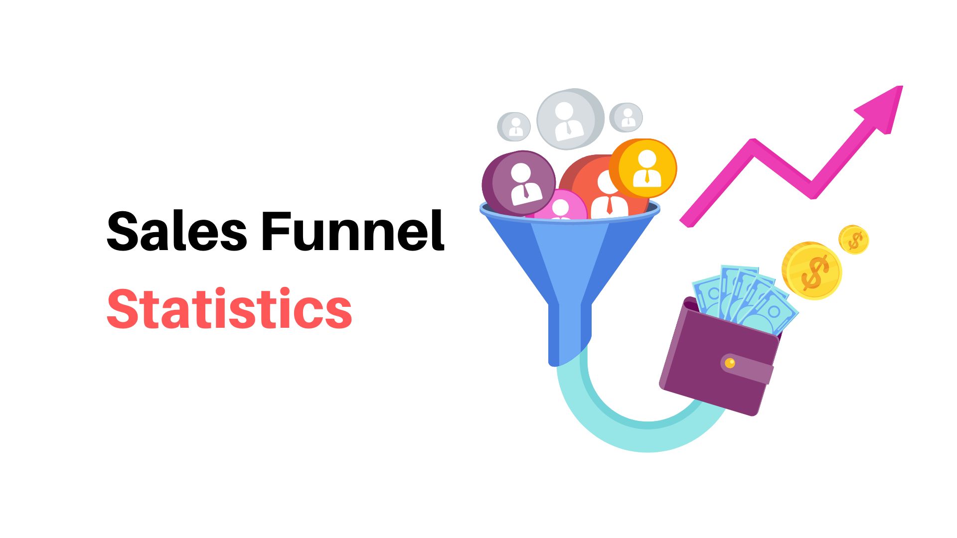 Sales Funnel Statistics By Category, Software, Conversion Rates, Experience, Industries, Consumers, Landing Pages and Lead Nurturing