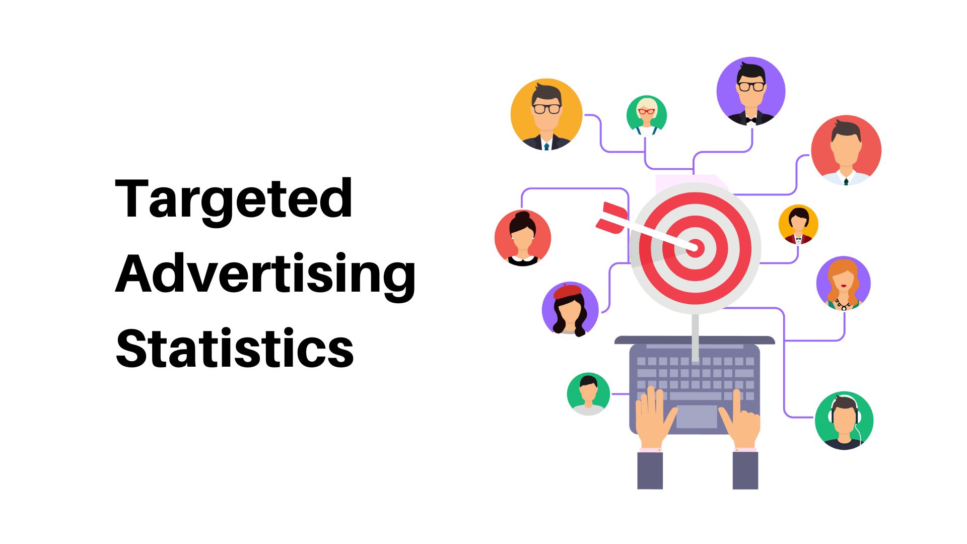 Targeted Advertising Statistics By Countries, Companies and Platforms