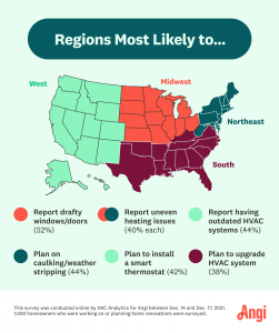 Home Improvement Industry Statistics 2023 and Facts