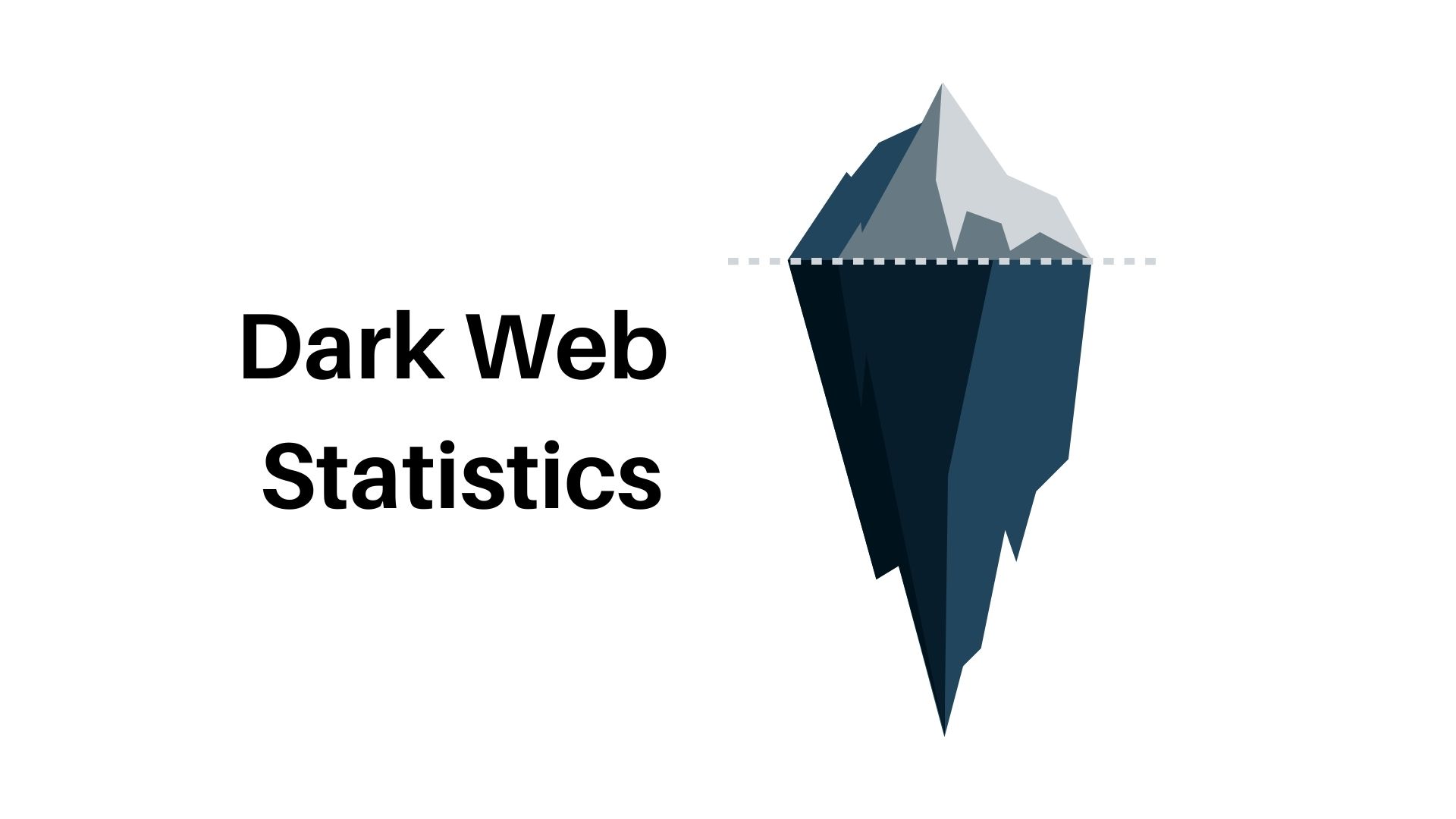 Dark Web Statistics 2023 By Market Share