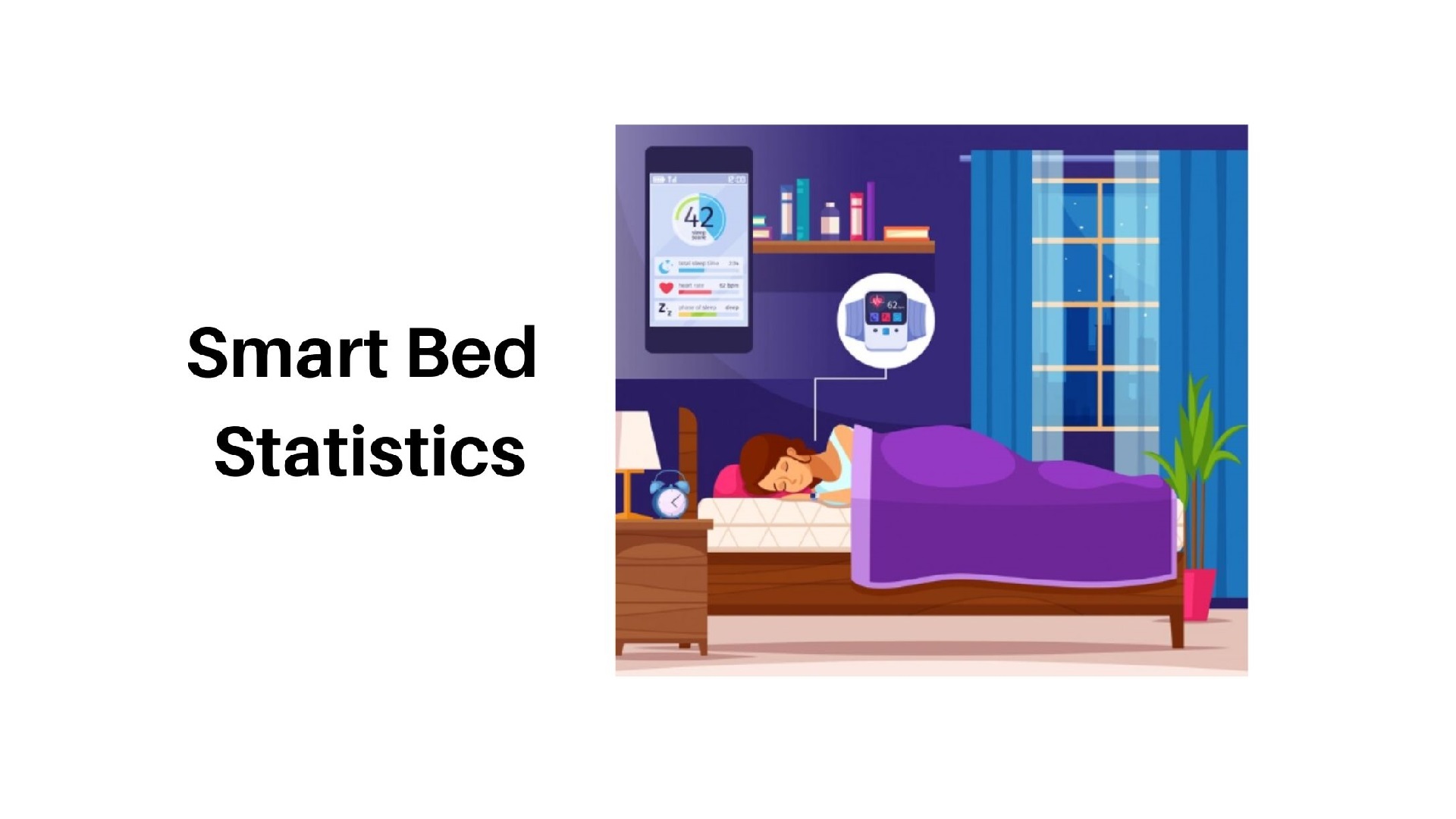 Smart Bed Statistics 2023: The Latest Trends and Insights