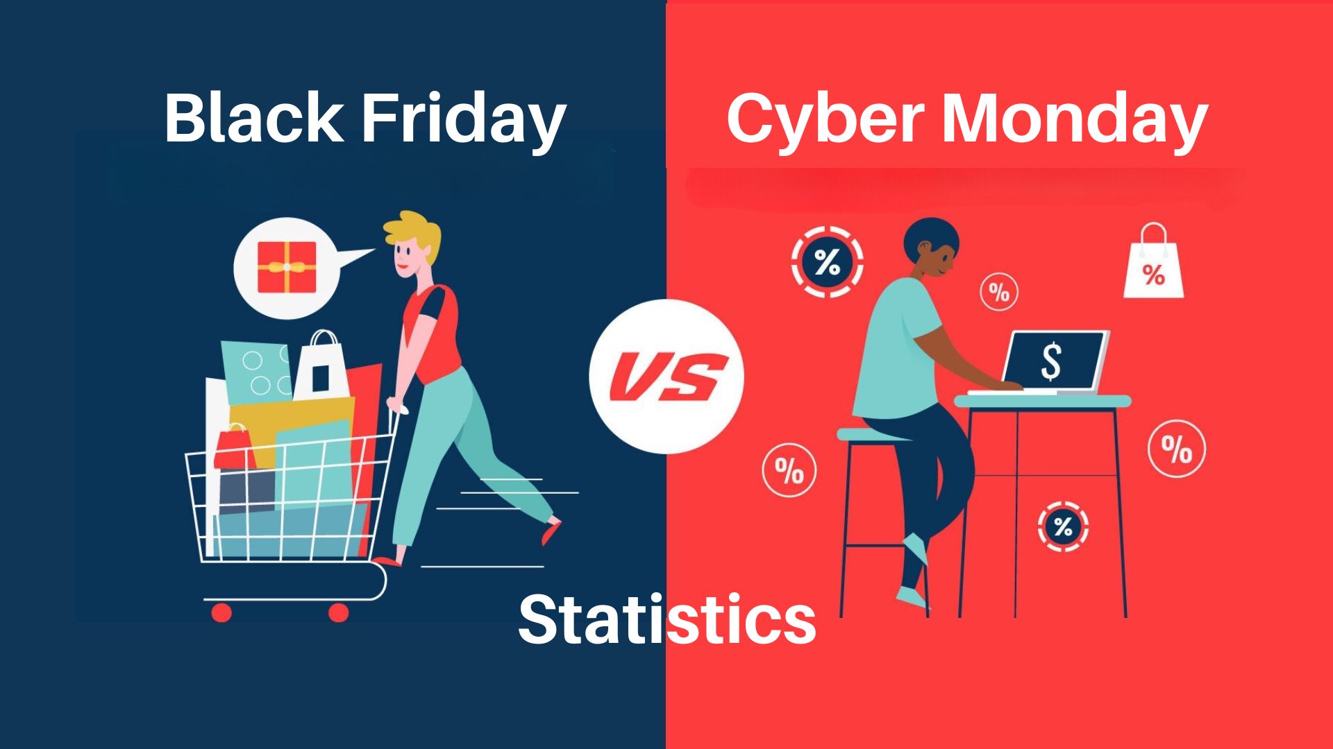 Black Friday Vs Cyber Monday Statistics 2023 – By Spending, Shopping Place, Total Sales, Type of Store