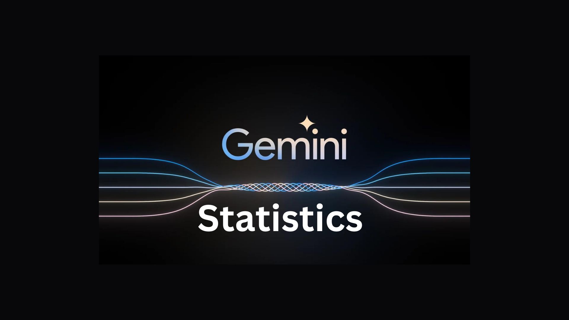 Google Gemini Statistics By Features, Performance and AI Versions