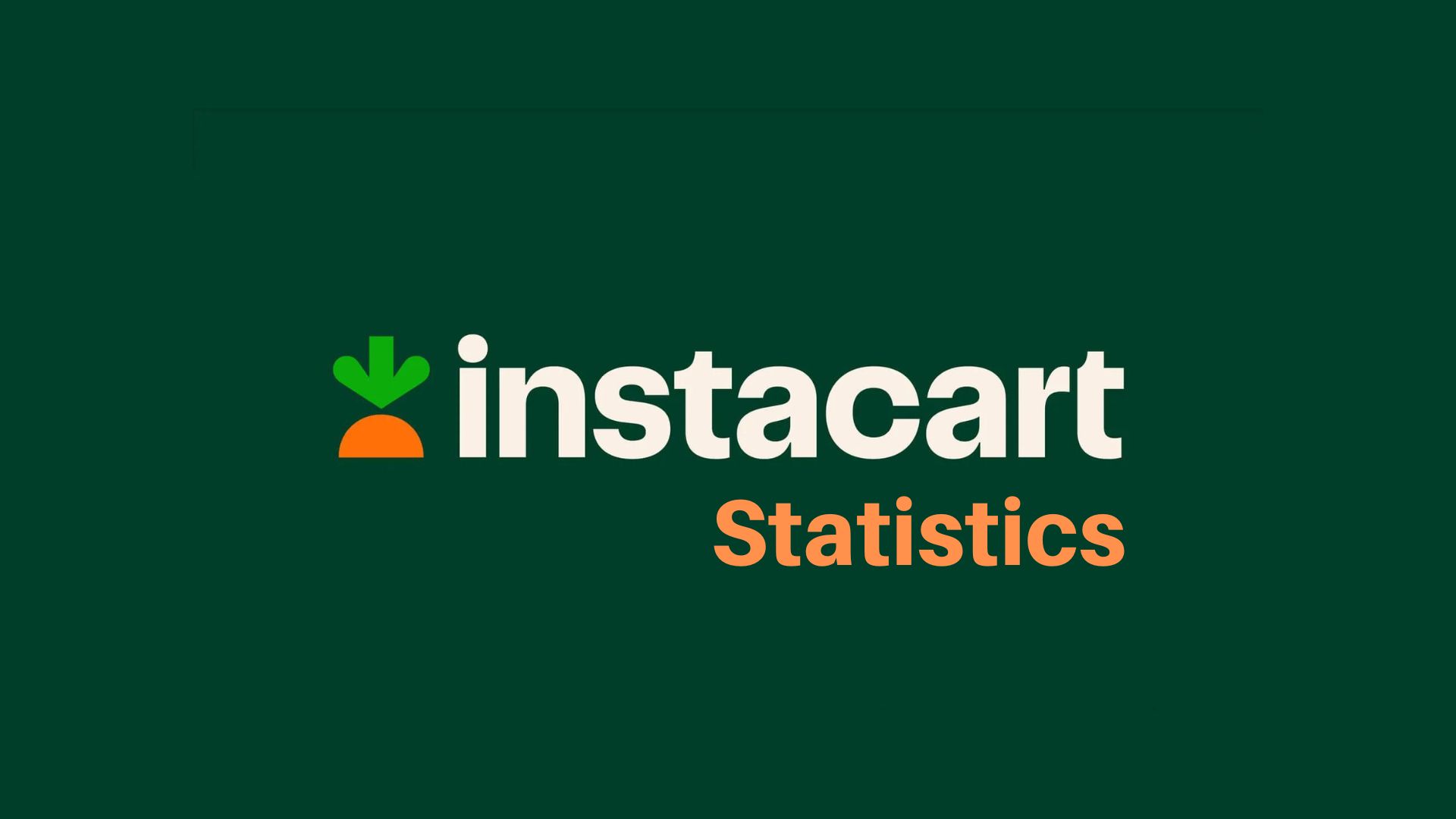 Instacart Statistics 2023 By Demographics, Brand Awareness, Device Traffic, Revenue, Preferred Platform and Traffic Sources