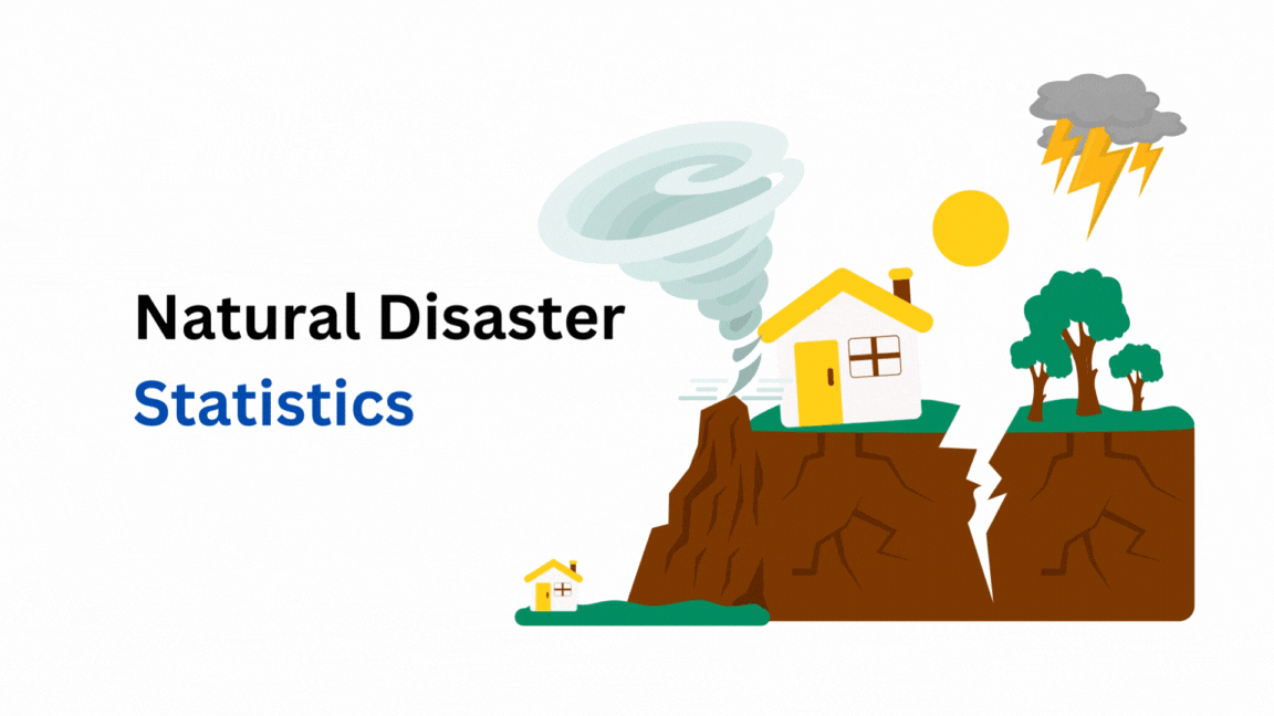 Natural Disaster Statistics 2024 – By Type, Country, Death Toll, Region, World Risk Index and Safety Measures