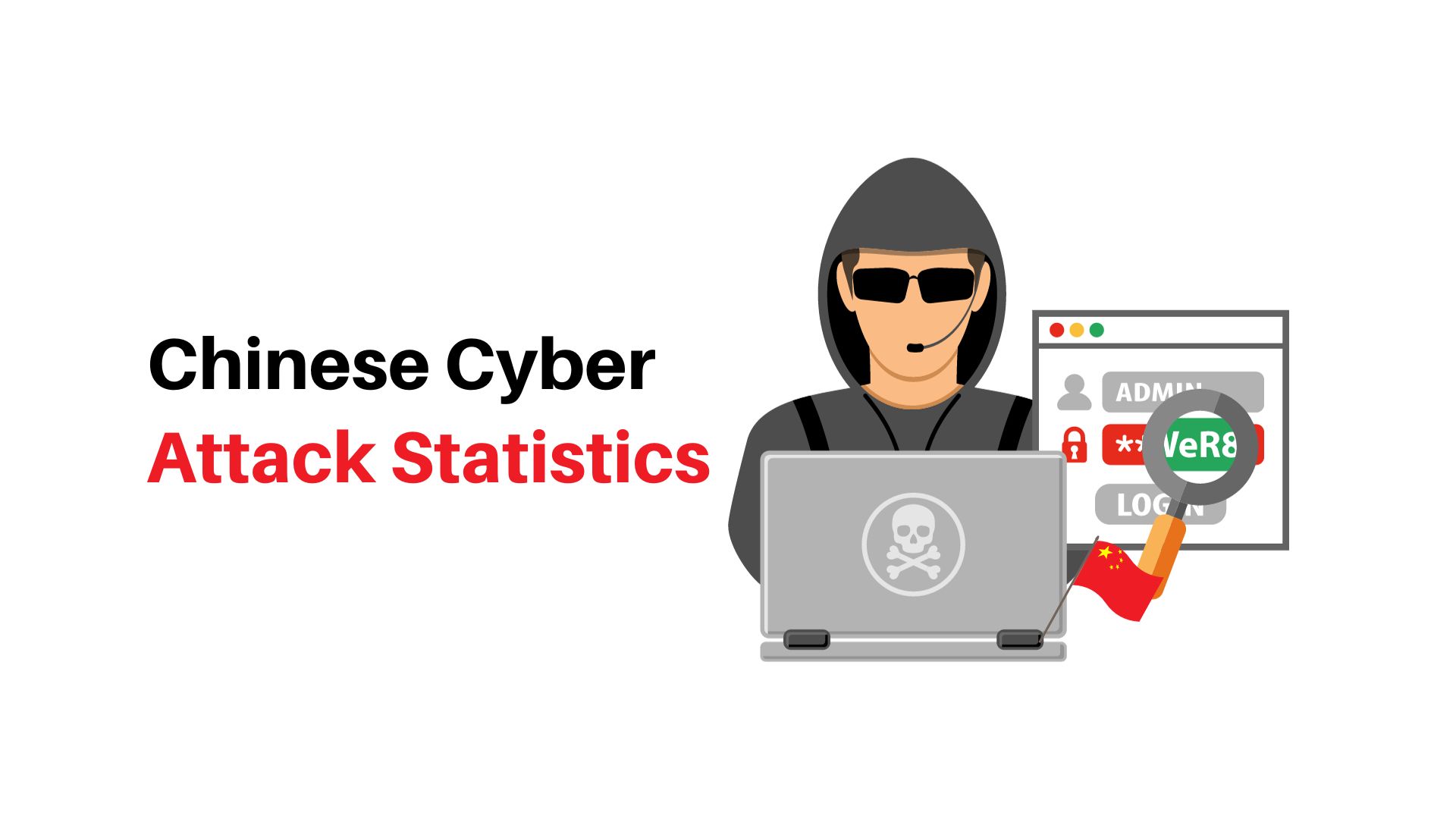 Chinese Cyber Attack Statistics 2024