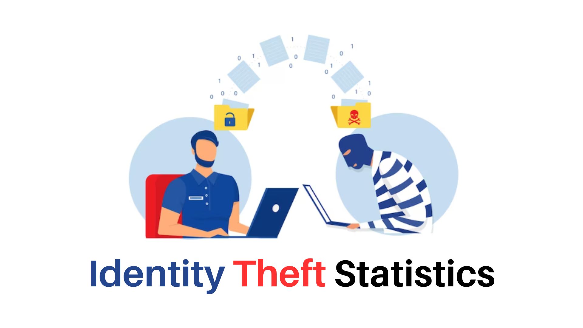 Identity Theft Statistics 2024 By Country, Consequences, Type of Crime and Demographics