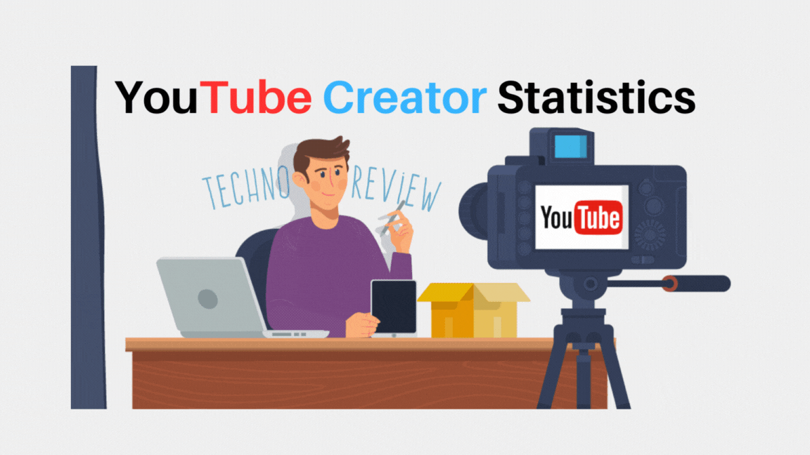 YouTube Creator Statistics 2024 – By Most Popular Channels, Most Viewed YouTube Channels, Platforms And Subscribers