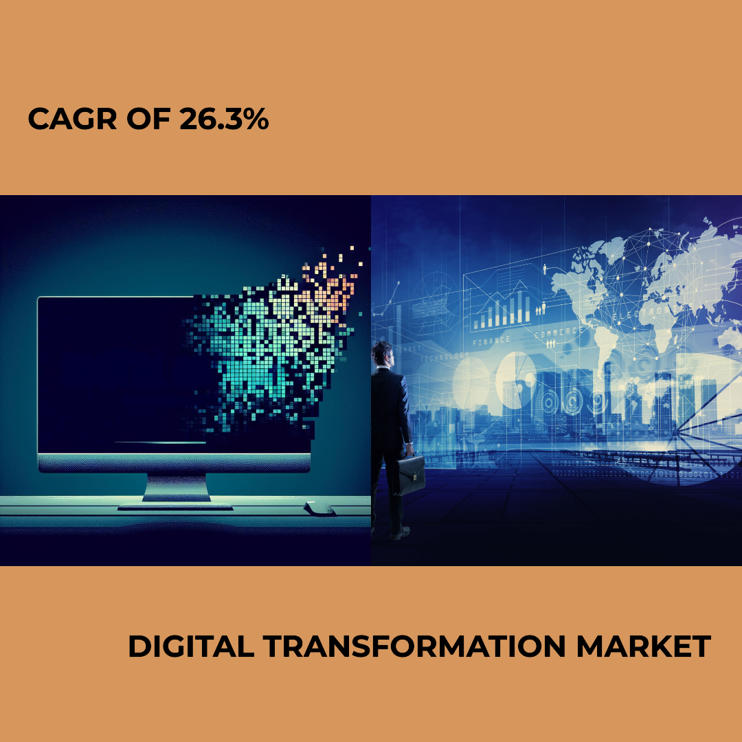 Digital Transformation Market Sales Set to Total USD 8,567.4 billion by 2033